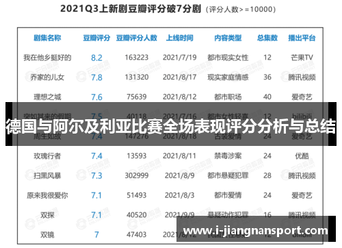 德国与阿尔及利亚比赛全场表现评分分析与总结